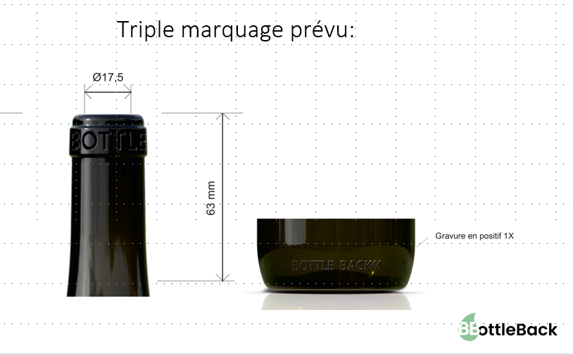 Bottle back, les vignerons et le verre circulaire